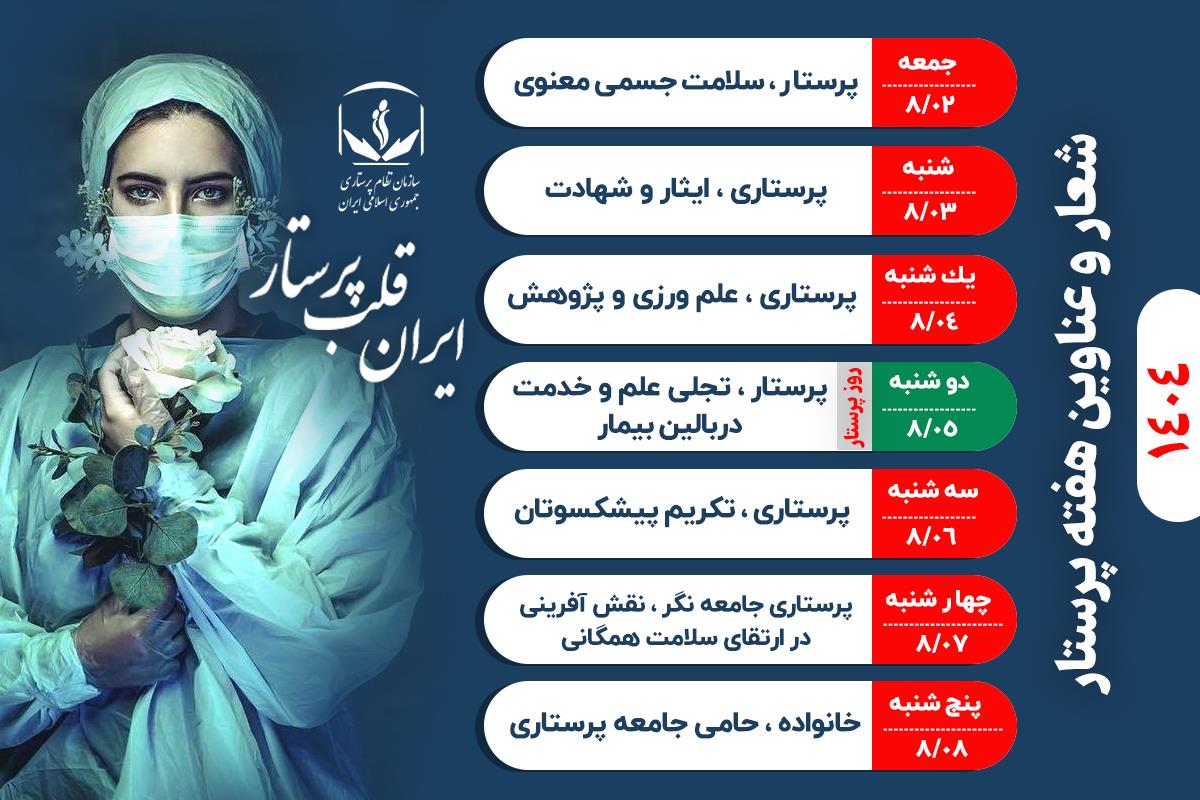 آغاز هقته پرستار با شعار ایران قلب پرستار